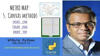 Metro Map: The methods of the canvas widget: create_line, create_oval, create_text with examples