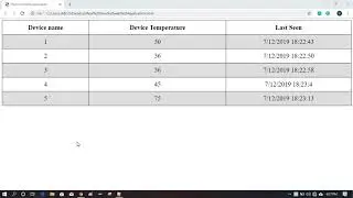 How to make real time web application