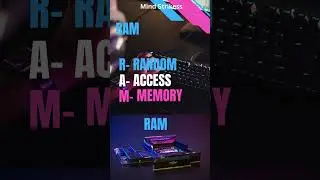 Full Form of RAM || Mind Strikess || Talwinderr Singhh#shorts