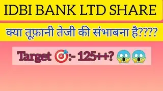 Idbi Bank Ltd share analysis for beginners.