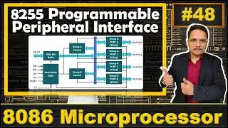 8255 Programmable Peripheral Interface: Block Diagram and Working Explained