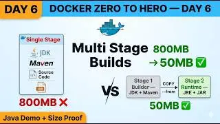 Docker Day 6 | Multi Stage Builds Explained | Reduce Image Size | Spring Boot Java Demo | Docker
