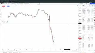 Обзор рынка 10.11.2022