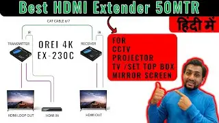 Best hdmi extender for dual monitors | best hdmi extender over cat6 | Orei 4K HDMI Extender EX-230C