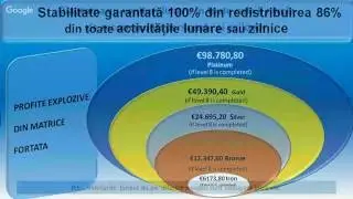 Заработок в Интернете для новичков
