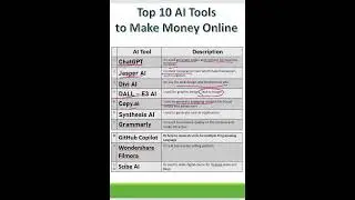 Top 10 AI tools to make money online #shorts #aitools