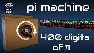This machine generates 400 digits of pi to celebrate 𝝅 day