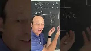 When is #fahrenheit equal to #celsius ? #temperature #science #stem #physicsteacher