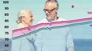 Антивозрастной эликсир: реальность или миф?