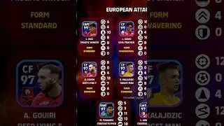 European Attackers Progression Details 🔥