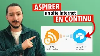 Comment aspirer le flux RSS d'un site avec #Make et #Airtable