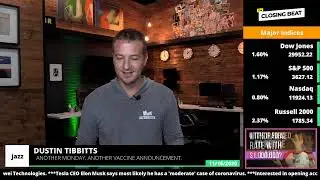 Stock market starts off week with a bang!  | The Closing Beat.