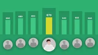 Как оценивают тесты. Что такое Т-баллы?