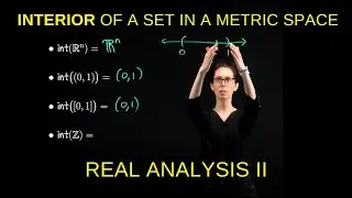 Interior of a set in a metric space, Real Analysis II
