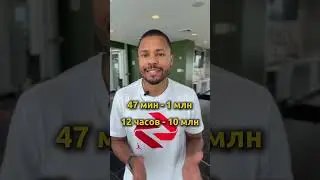 Криштиану Роналду установил мировой  со своим YouTube каналом