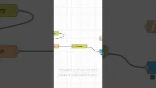 full video 