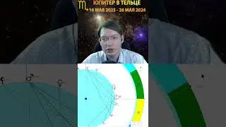 ♏Гороскоп для Скориона - транзит Юпитера 2023-2024  