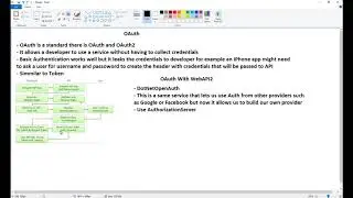 OAuth Concepts