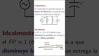 TRIANGULO DE POTENCIA: EXPLICACION 4/4 #ingenieria #electrico #potencia #factor #tarea