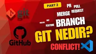25 - Learn Git and GitHub from Scratch - 2 | What is a Branch? What is a Merge? How to Resolve a ...