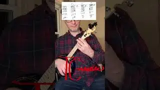 Måneskin - Baby Said - Ukulele Chords