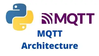 MQTT Tutorial - MQTT architecture