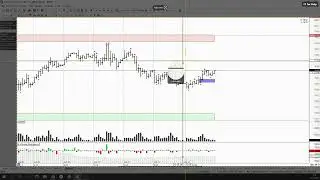 Обзор фьючерса на нефть BRENT 16 мая 2023 года
