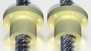 Video of the Week -- live longer...with drylin spindle-drives | igus®
