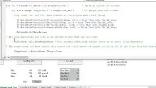 VBA Code to Mark and Color Cells with Formulas that are Transferred Outside of the Current Sheet