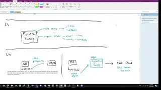 Migration Factory Part 4 (MGN Prerequisite and MGN Agent)