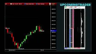 Best Moving Average Strategy For Long Term