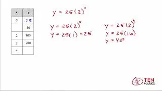Identifying Exponential Growth Algebraically: F-LE.1c