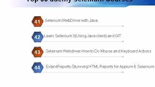 udemy selenium | selenium udemy | udemy selenium training | udemy   selenium course