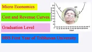 cost concept, cost function, cost types, Micro economics, BBS Ist year, TU,Tribhuvan University
