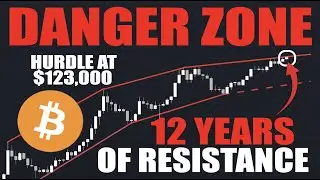 Bitcoin: This Is A WARNING! - Major BTC Resistance RIGHT NOW!