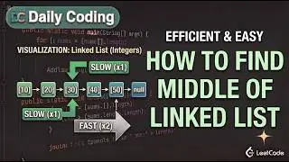 How to Find the Middle of a Linked List in $O(N)$ Time! (LeetCode 876)