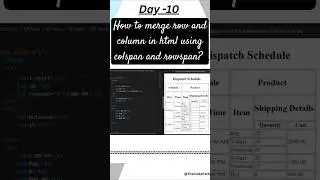 Day 10 - How to create table in html using colspan and rowspan |#code #html5 #shorts #webdevelopment