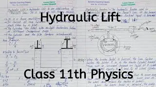 Hydraulic Lift | Application of Pascal Law | Chapter 9 | Mechanical Properties of Fluids | Class 11