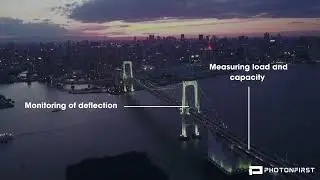 Integrated Photonics Sensing for Infrastructure & Smart Mobility