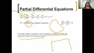 Electrostatic Fields: Part-5