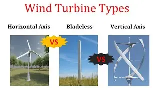 Types Of Wind Turbines & Their Working Principles