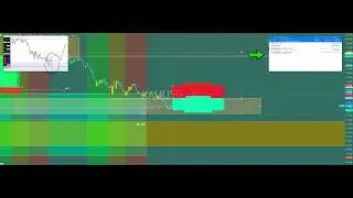 Fast and beautiful deal on gold! According to Malaysian SNR strategies