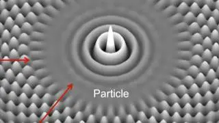 A new and scary theory! Particle mass isn't what everyone thinks. Here's why.