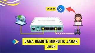 How to Set Up Mikrotik So It Can Be Remotely Controlled