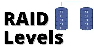 What is RAID 0, 1, 5, 6, 10? | All you need to know | Redundant Array of Independent Disks Explained