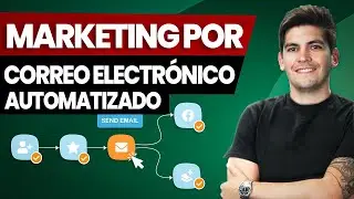 Cómo automatizar los envíos de correo electrónico de tu negocio | Tutorial Gratis de Email Marketing