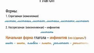 Глагол (7 класс, видеоурок-презентация)