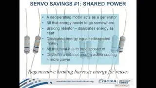 Power saving Drives