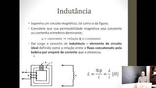 Aula Conversão de Energia - Indutância Energia e Perdas CA