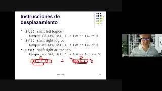 Introducción a los Sistemas Informáticos - Procesadores 6 - Instrucciones lógicas